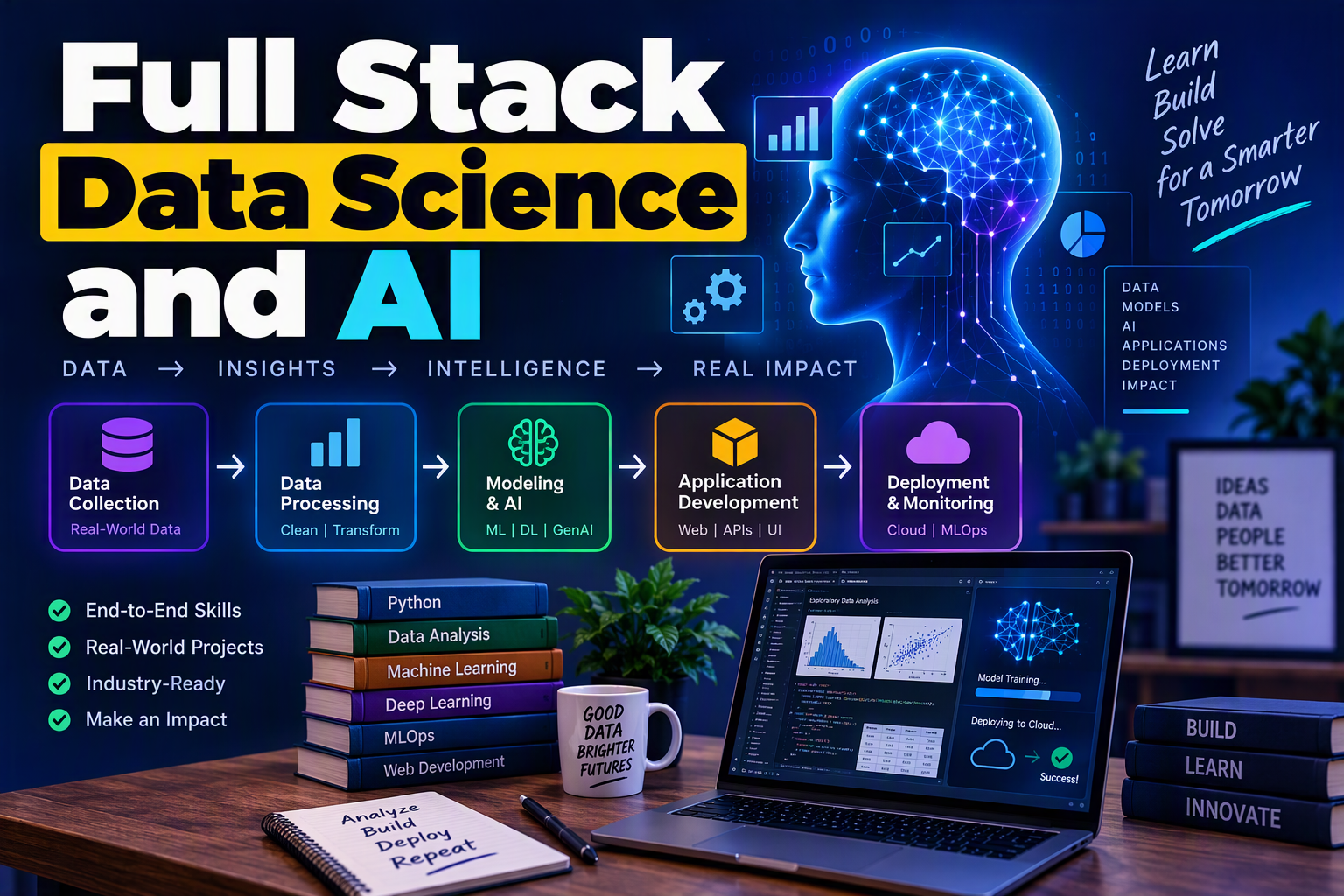 Full Stack Data Science and AI